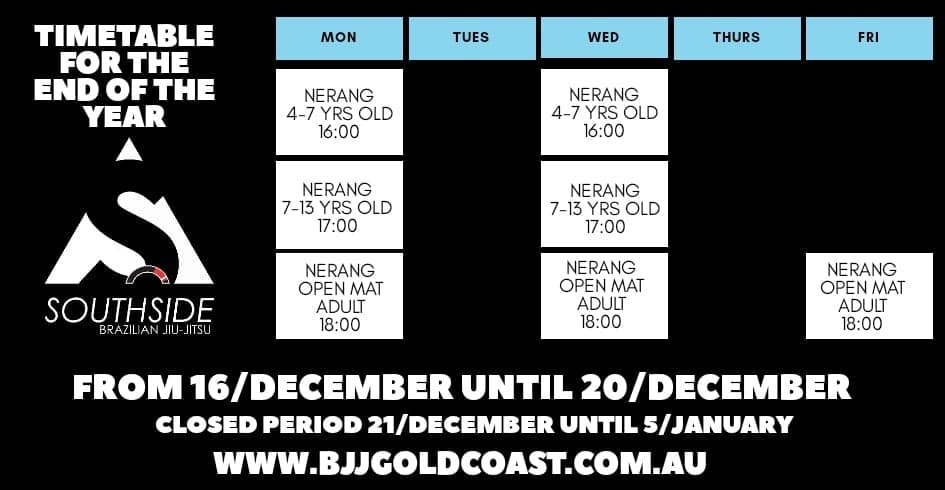 Bjj On The Gold Coast Classes Timetable Southside Bjj